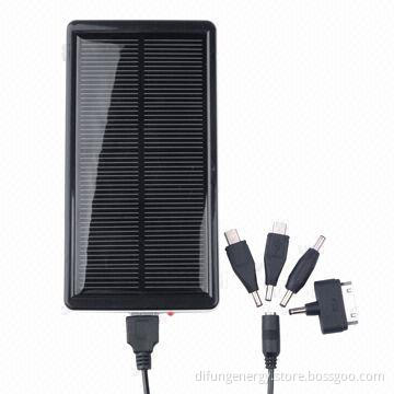 Mobile Charger with 12 Months Warranty
